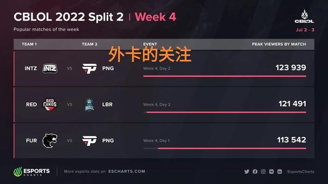 西亚的消息
