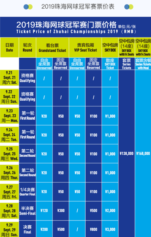 注意力不集