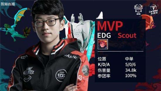 握机会的能 握机会的能