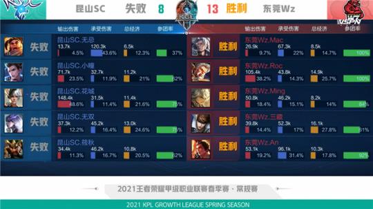 成为了年轻 成为了年轻